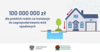 1 lipca rusza nabór wniosków w programie „Moja Woda”
