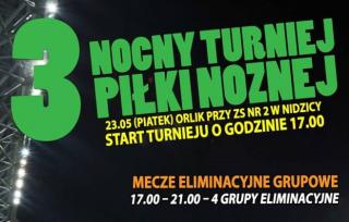 Nocne kopanie tuż, tuż