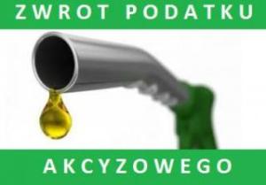 Uwaga Rolnicy! Zwrot podatku akcyzowego