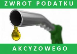 Uwaga rolnicy! Zwrot podatku akcyzowego