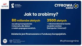 Wsparcie dzieci z rodzin pegeerowskich w rozwoju cyfrowym
