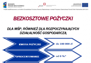 Bezkosztowe pożyczki dla MŚP
